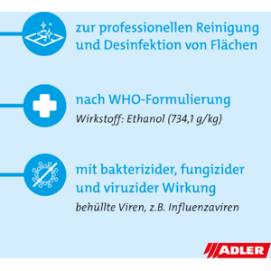 © ADLER