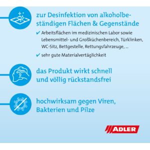 © ADLER
