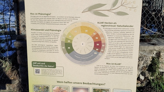 De Oostenrijkse drukkerij Janetschek heeft in haar assortiment bewegwijzering en informatieborden gemaakt van bedrukt Tricoya MDF. ADLER Print-Protect UV+ SQ beschermt de inkt tegen vervaging en verkleuring. | © Janetschek Druck – Medien – Design